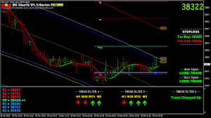 mt4 metatrader for indian markets mobile mt4 renko