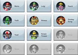 They were first playable as a kart racer in mario kart ds, . Mario Kart 7 Nintendo Forum News