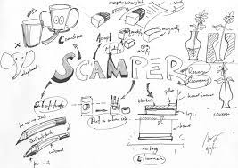 Menyelesaikan masalah dengan menggunakan metode scamper. Kreatif Dengan Scamper Tireless Learner