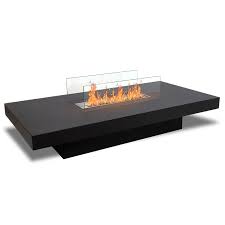 Data obtained from lange 1967. Table Basse Avec Bruleur Bio Ethanol