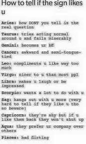 Maybe you would like to learn more about one of these? 120 Zodiac Ideas Zodiac Zodiac Signs Funny Zodiac Star Signs