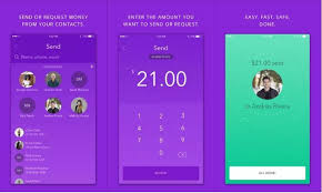 What Is Zelle App And How To Send Money With Zelle Full Review