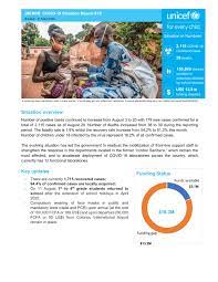 Maybe you would like to learn more about one of these? Unicef Benin Covid 19 Situation Report No 19 8 21 August 2020 Benin Reliefweb