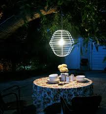 You can make one using stunning black livingroom roel photos spherical garden sculpture outdoor lighting design homy liked kitchen minimalist interiour shirley's dream. Diy Project Kate S Outdoor Planter Pendant Lamp Design Sponge