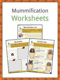 Here are the resources used in the ancient egypt lapbook: Mummification Facts Worksheets Etymology For Kids