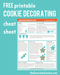 free printable cookie decorating cheat sheet one page tutorial