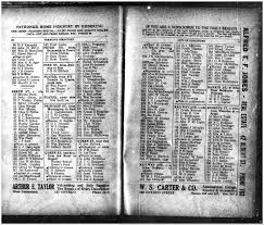 WE ARE MANUFACTURERSOF CLOTH] THORNTON i DOIICUS HENRY YOST