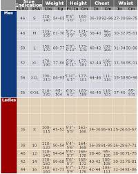 Billabong Mens Wetsuit Size Chart 2019