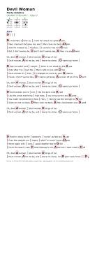 Pin By Lisa Kljaich On Uke Guitar Chords For Songs Ukulele Chords Songs Ukulele Music
