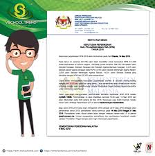 Berikut adalah koleksi kertas soalan percubaan (trial papers) berserta skema jawapan bagi peperiksaan sijil pelajaran malaysia (spm) bagi semua subjek utama dari semua negeri bagi tahun 2018, 2019 dan 2020. Vschool Trend To Spm Candidates From All Over Malaysia Facebook