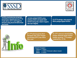 Discover your potential with petronas. Ferdauspdot On Twitter Mara Scholars Please Take Note