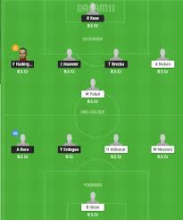 Kas Vs Goz Dream11 Prediction Turkish League 2020 Almeria are determined to secure automatic promotion to la liga, but they will have to be at their sharpest in the remainder of the season if they are to turn the dream into reality. experts prime team