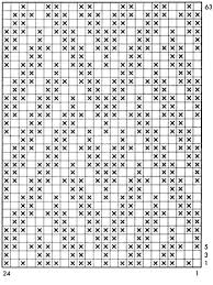 chart of the knitted mosaic pattern crochet patterns