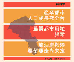 The site owner hides the web page description. ç¸£å¸ååéé æ¡å'å¸ èéé©æ§ç¼å±åªå»é½å¸è¾²å°çæ²¹å» æ¬é·ä»ç¡æ ç'°å¢è³è¨ä¸­å¿