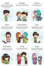 Panduan lengkap untuk kebutuhan umat islam dalam menjalankan tuntunan ibadah sesuai dengan al qur'an dan sunnah. Poster Adab Akhlaq Anak Muslim Poster Pendidikan Anak Islam Lumalumi Com Hubungi 6285878587822 628974688447