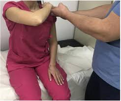 Image result for Lift-Off Subscapularis Test