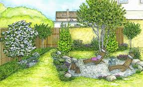 1 Garten 2 Ideen Gestaltungsideen Fur Einen Tristen Gartenbereich Garten Gestalten Garten Gestalten Ideen Gartengestaltung