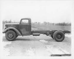 Image result for Mack Blue 1941 Truck