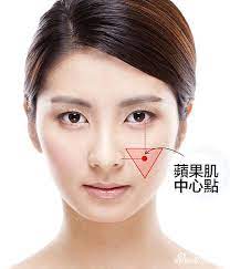 Search for text in url. å¦³çš„è˜‹æžœè‚Œæœ‰å¤šé‡è¦ æ•´å½¢é†«ç¾Žæ‡¶äººåŒ… ç—žå®¢é‚¦