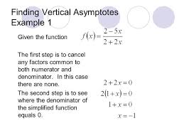 An asymptote is a horizontal/vertical oblique line whose distance from the graph of a function keeps decreasing and approaches zero, but never gets there. Horizontal Vertical Slant And Holes Ppt Video Online Download