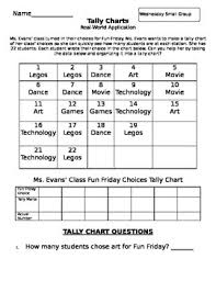 Tally Chart With Common Core Aligned Questions