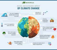 Hi, i'm ed mathez , a geologist at the american i'm also the curator of a new exhibition at the museum called climate change: Impacts Of Climate Change On The Economy And Society Iberdrola