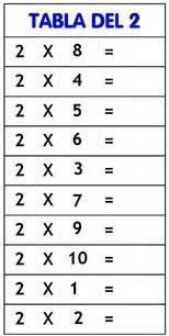 Tabla Del 2 Tablas De Multiplicar Hacer Tablas Tablas De Multiplicacion