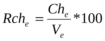 Daca rata inflatiei are valori insemnate formula lui fisher devine de aici rezulta ca se impune urmatoarea regula: 4 Ratele De Rentabilitate Expresie Relativa A Rentabilitatii