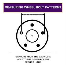 bolt circle template