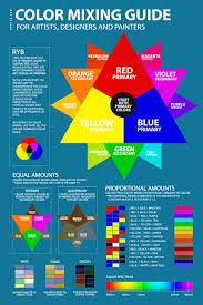 Primary Color Mixing Chart Pdf Bedowntowndaytona Com