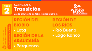 Finalmente, en materia de avances, parral, purén, nueva imperial, melipeuco y hualaihué pasarán a. Avanzan 7 Comunas Y Retroceden Otras 7 Conoce Todos Los Cambios Del Plan Paso A Paso Nacional Biobiochile