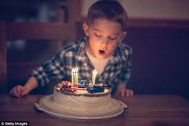 Blowing Out Birthday Candles Increases Bacteria On Cake Daily Mail Online