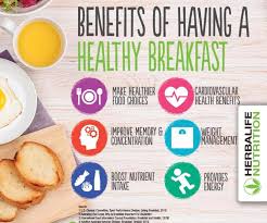 Routinely skipping breakfast is associated with decreased physical activity. Health Core Right And Healthy Breakfast Is Essential Everyday It Has A Lot Of Benefits For Our Mental And Physical Health Visit Our Nutrition Club At Ormoc City Public Market And