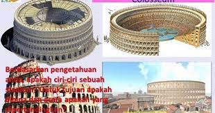Seni bina yunani dijana dalam apa yang dikenali sebagai zaman senibina geometri, di mana bentuk bangunan didasarkan pada elemen segi empat tepat. Pin On History