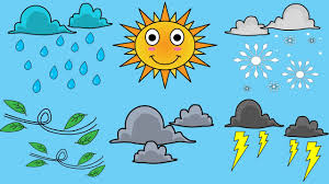 Πατήστε για να γίνει προεπιλεγμένη πόλη! How S The Weather Weather Song For Kids Youtube