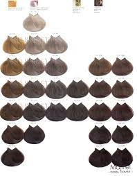 Farba Do Wlosow Koloryzacja Loreal Majirel Cool Cover 50ml Rambut