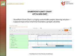 sharepoint gantt chart web part and app for project management