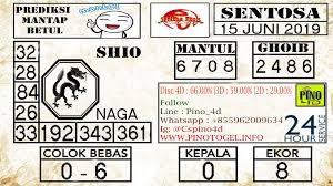 Prediksi Togel Sentosa 15 Juni 2019 Sydney Comics