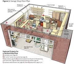 Planning the layout of your garage workshop requires organizing your workflow. Extreme Garage Shop Makeover Part 1 Woodworking Adventures Garage Workshop Layout Garage Workshop Plans Woodworking Shop Layout