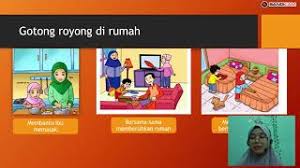 Budaya gotong royong tolong menolong terjadi pada aktivitas pertanian, kegiatan sekitar rumah tangga, kegiatan pesta, kegiatan perayaan, dan pada peristiwa bencana atau kematian. Ellen Sutharia Gotong Royong Dalam Lingkungan Masyarakat Cute766