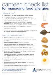 A3 Poster School Canteen Checklist Allergy Anaphylaxis Australia Food Allergies Allergies School Canteen