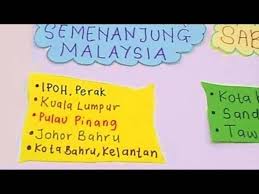 A) iklim yang tidak sesuai b) bentuk muka bumi berbeza c) jumlah penduduk terhad d) rakyat yang pelbagai budaya 3) infrastruktur dan pendidikan merupakan faktor yang mempengaruhi taburan penduduk di malaysia dari segi a) faktor fizikal b) faktor sosial c) faktor ekonomi d) dasar kerajaan/governan 4) pembukaan bandar baharu merupakan faktor yang. Faktor Faktor Yang Mempengaruhi Taburan Penduduk Di Malaysia Lessons Blendspace