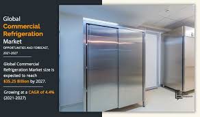Commercial refrigeration brands, like all other equipment types, are numerous. Commercial Refrigeration Market Size Share Trends Forecast By 2027