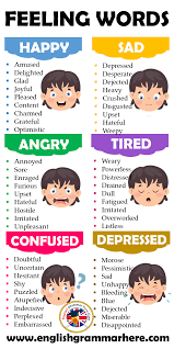 نتیجه جستجوی لغت [feeling] در گوگل