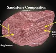 Sandstone: Types, Formation, Classification, Uses – Geology In