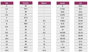 European Shoe Conversion Online Charts Collection