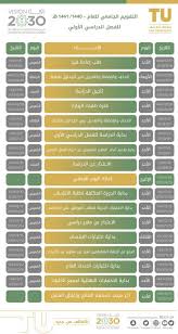 جامعة الطائف Ar Twitter بمناسبة العام الهجري الجديد1441 تقدم جامعة الطائف التقويم الجامعي للفصل الدراسي الأول للإستفادة من إجراءات طلب إعادة قيد والحذف والإضافة تعديل جداول الكليات تأجيل الدراسة وغيرها جامعة الطائف التي نريد Https