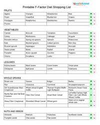 F Factor Diet Shopping List Lovetoknow The F Factor Diet Healthy Diet Tips Atkins Diet Plan