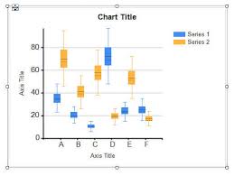 creating a box plot graph in sql server reporting services