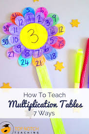 How To Teach Multiplication Tables 7 Ways Top Notch Teaching Teaching Multiplication Math Crafts Teaching Multiplication Tables